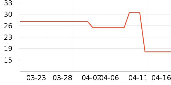 �׶���������ʳ��ʷ�۸�