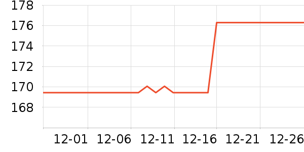 ����������/������/��ҩ����ʷ�۸�