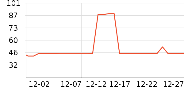 ����ͷ��ʽ������ʷ�۸�