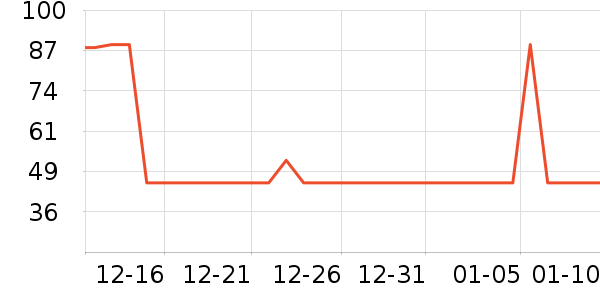 ����ͷ��ʽ������ʷ�۸�