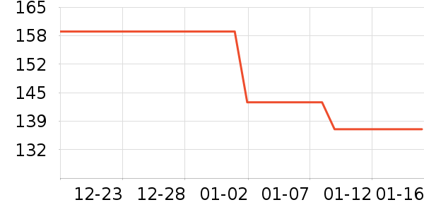 ��̤��ͯ������ʷ�۸�