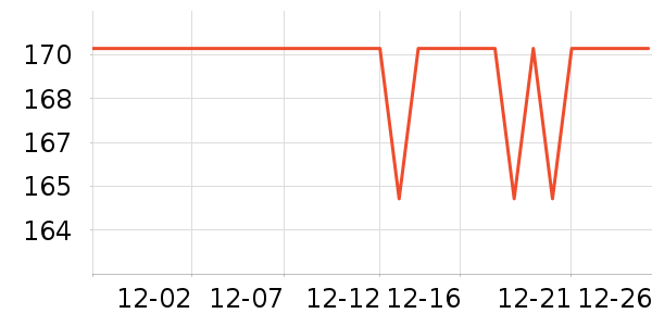 ����������ͯ�˶�Ь��ʷ�۸�