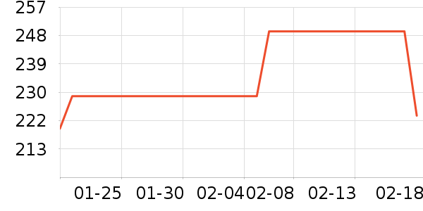 ��ӡ��Ʒ��Ʒ���� ��ʷ�۸�