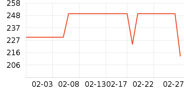 ��ӡ��Ʒ��Ʒ���� ��ʷ�۸�