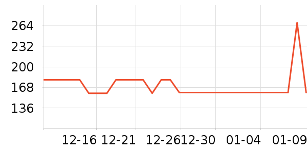 ����������ͯȹ����ʷ�۸�