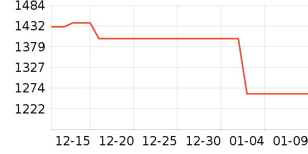 ��̤�����װ��ʷ�۸�