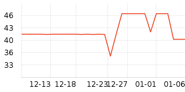 ����/�̲���ʷ�۸�