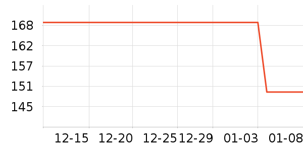 �������������ʷ�۸�