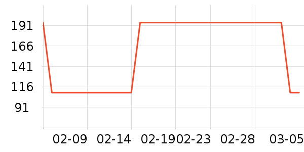 ���ַ�����˪��ʷ�۸�