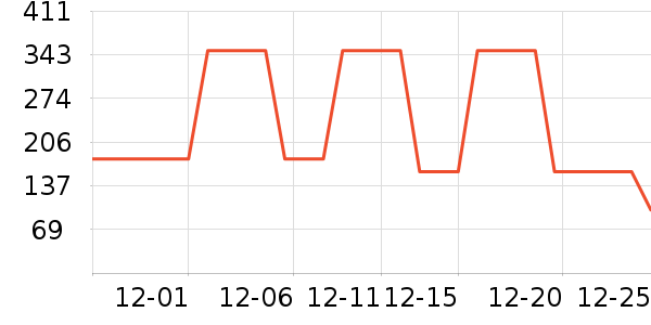 ��;�˶�Ь��ʷ�۸�