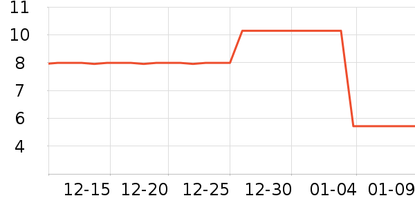 ����ҽ��ʪ����ʷ�۸�