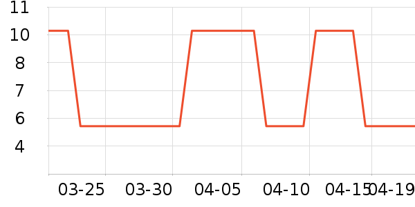 ����ҽ��ʪ����ʷ�۸�