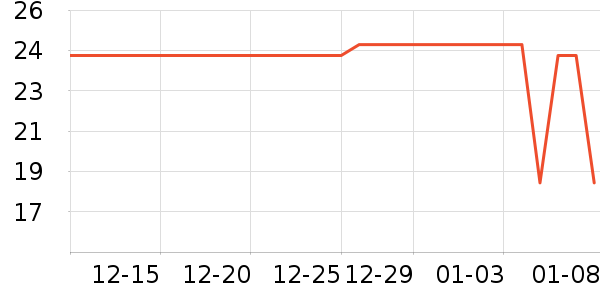 ��С�ڱ�����ʳ��ʷ�۸�