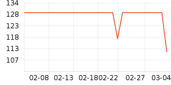 è�˱�ů������ʷ�۸�