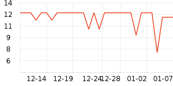 ���Ÿ�ð������ʷ�۸�