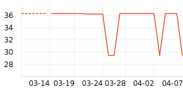 ��ͯ����ʷ�۸�