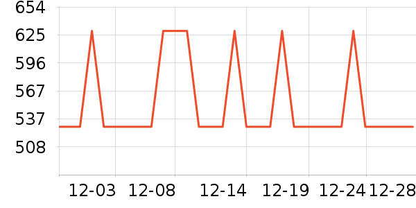 ������������ʷ�۸�