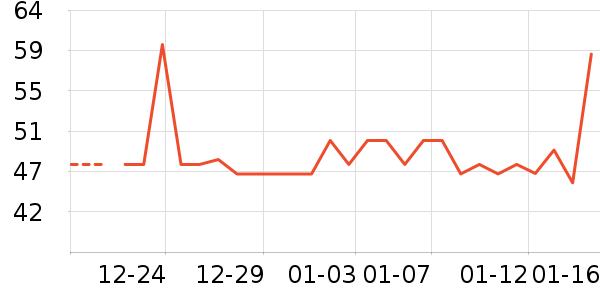 ���/������ʷ�۸�