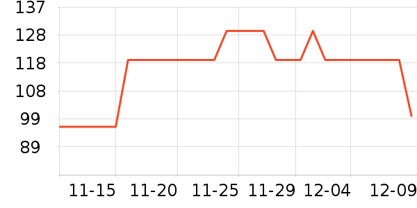 proeightpiccassoױˢʷ۸