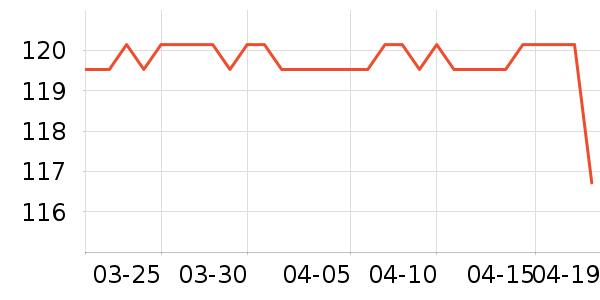 ����������ͯ����/������ʷ�۸�