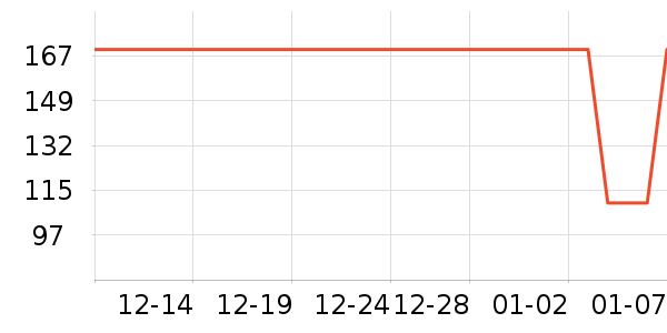 �׼Ҽ�ʪ����ʷ�۸�