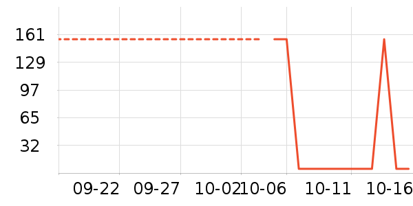 �����Ӥ���̷���ʷ�۸�