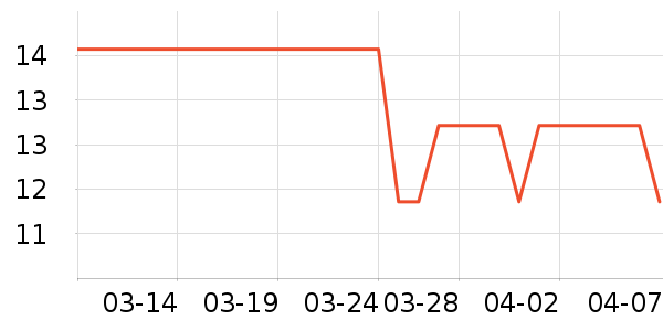 �츣�Ǳ���/������ʷ�۸�