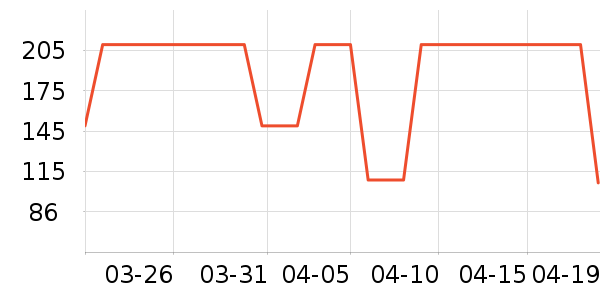 �ز��˶�Ь��ʷ�۸�