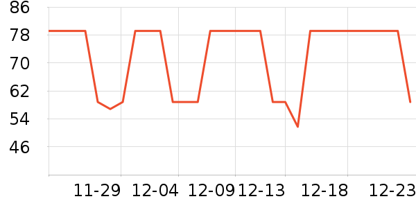 ����������������ʷ�۸�