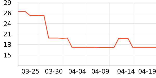 �ۼҽ�����������ʷ�۸�