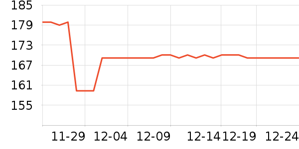 ��ϣ���˶�װ��ʷ�۸�