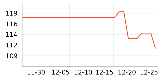 ̩����˹Ӥ��Ь����ʷ�۸�