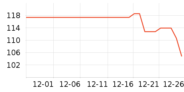 ̩����˹Ӥ��Ь����ʷ�۸�