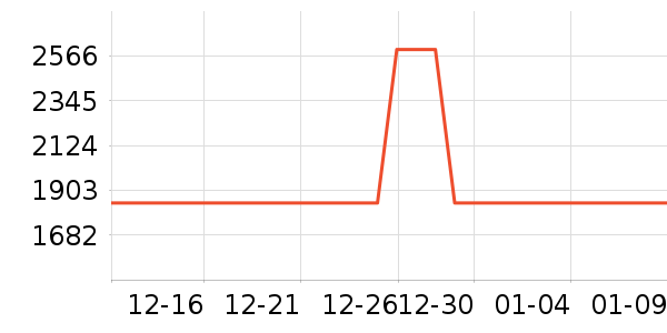 �����ϽѰ׾���ʷ�۸�