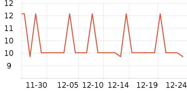 ɫ����ʷ�۸�