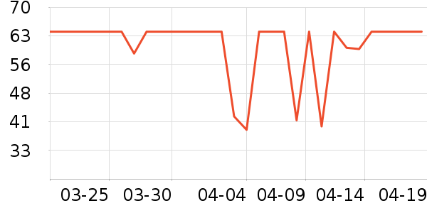 �˵�����Ҿ���Ʒ��ʷ�۸�