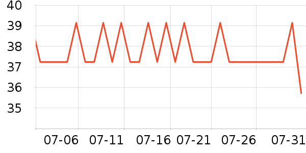 ϸϸ����Ь/��ѥ��ʷ�۸�