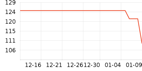 ŷ�浤��ԡ¶��ʷ�۸�