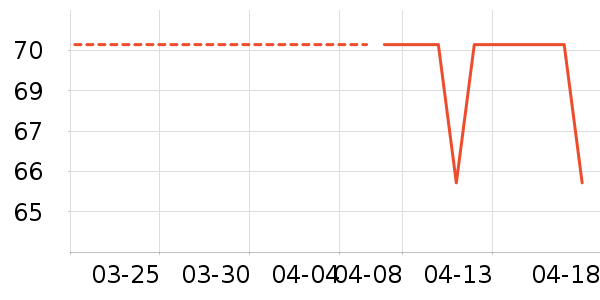 ��Һ��˪��ʷ�۸�