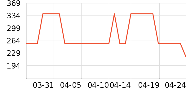 Ůʽţ�п�/���п�/�̿���ʷ�۸�
