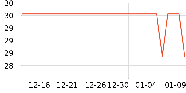 �̵����˱��������ʷ�۸�