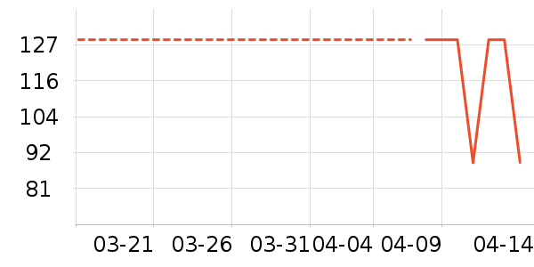 ��âһ�̱����/��Ʒ��ʷ�۸�