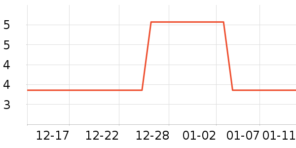 ��Ĥ������ʷ�۸�