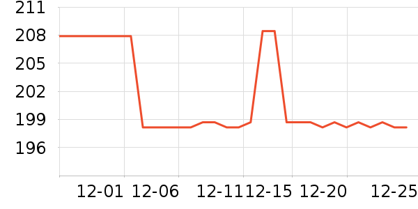 жױ��ʷ�۸�
