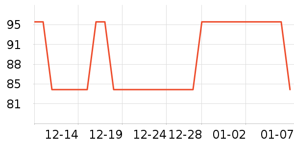 3D-JP����/��������ʷ�۸�