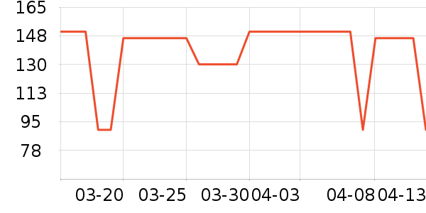 �ݰ�Ӥ����������ʷ�۸�