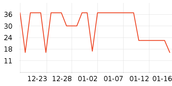 үү��ũ������/������ʷ�۸�