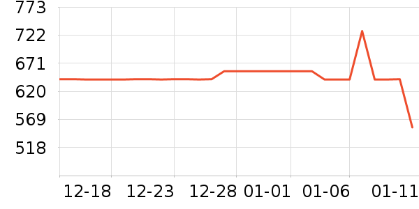 pommedeterre����װ��ʷ�۸�