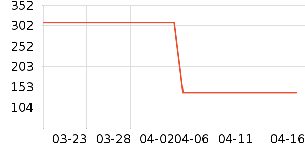 TOOMANYSHOESŮʿ����Ь��ʷ�۸�