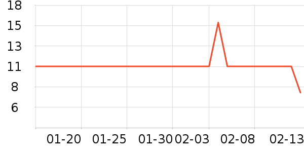 ���ֺ決ԭ����ʷ�۸�